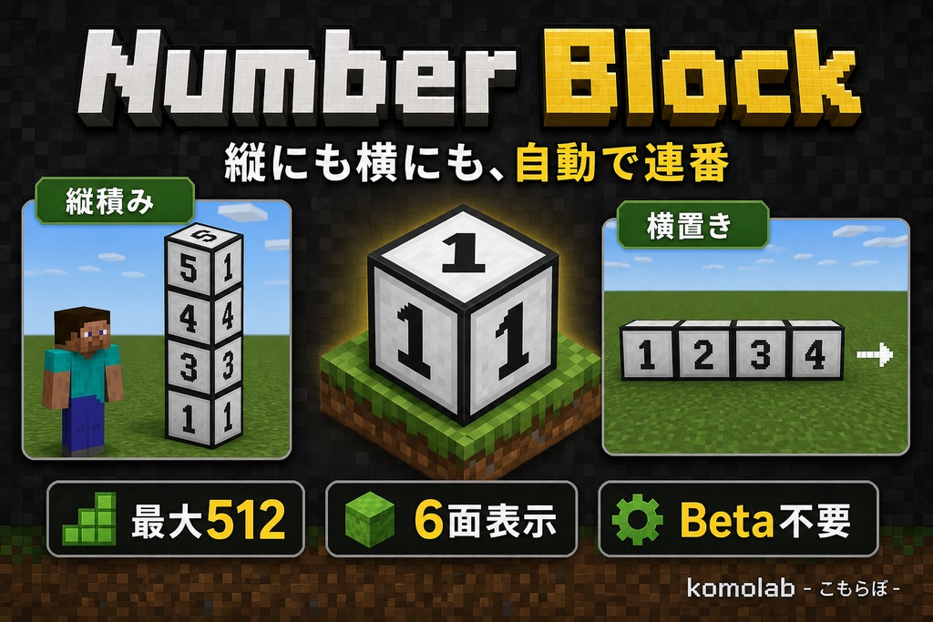 Number Block｜縦横で自動連番になる数字ブロックの商品画像